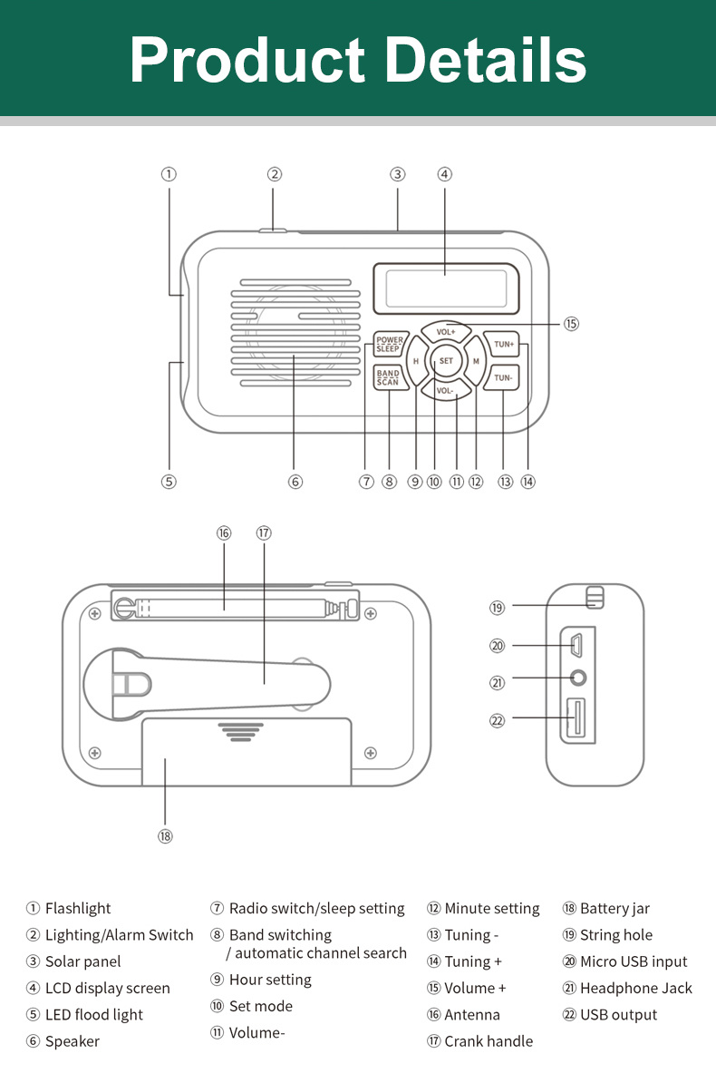 Multi Functional multifuncional