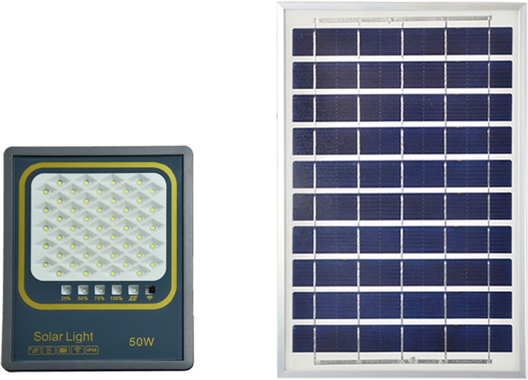 مؤشر سعة البطارية