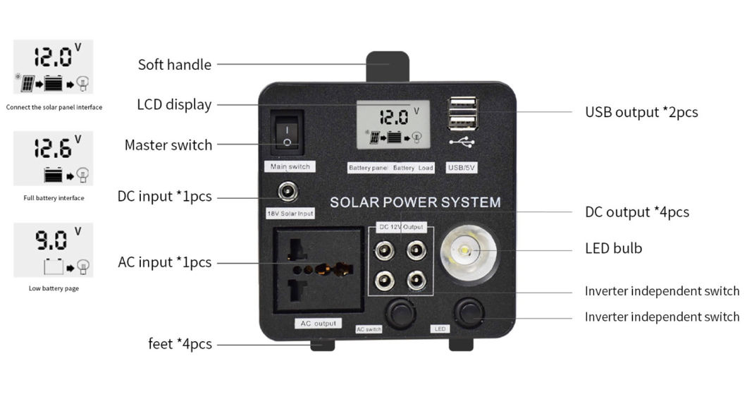 central el&eacute;ctrica port&aacute;til multifunci&oacute;n de b&oacute;veda