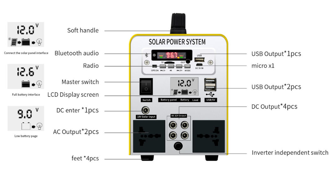 Central el&eacute;ctrica 