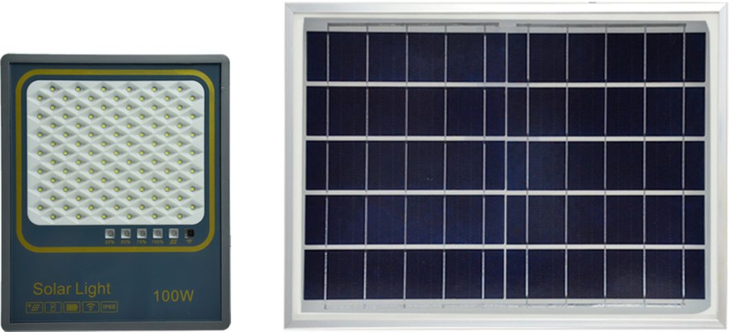 مؤشر سعة البطارية