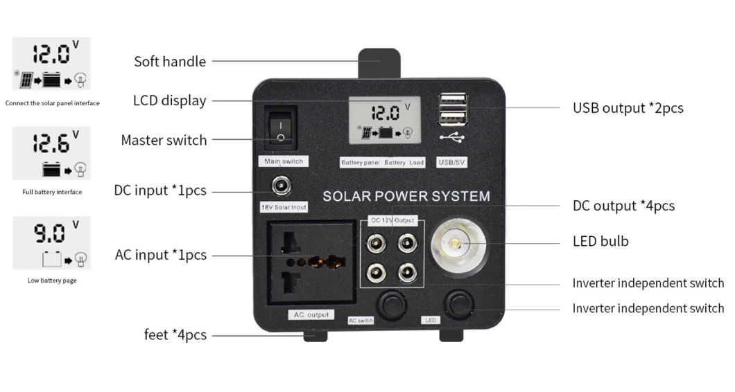 Central el&eacute;ctrica 