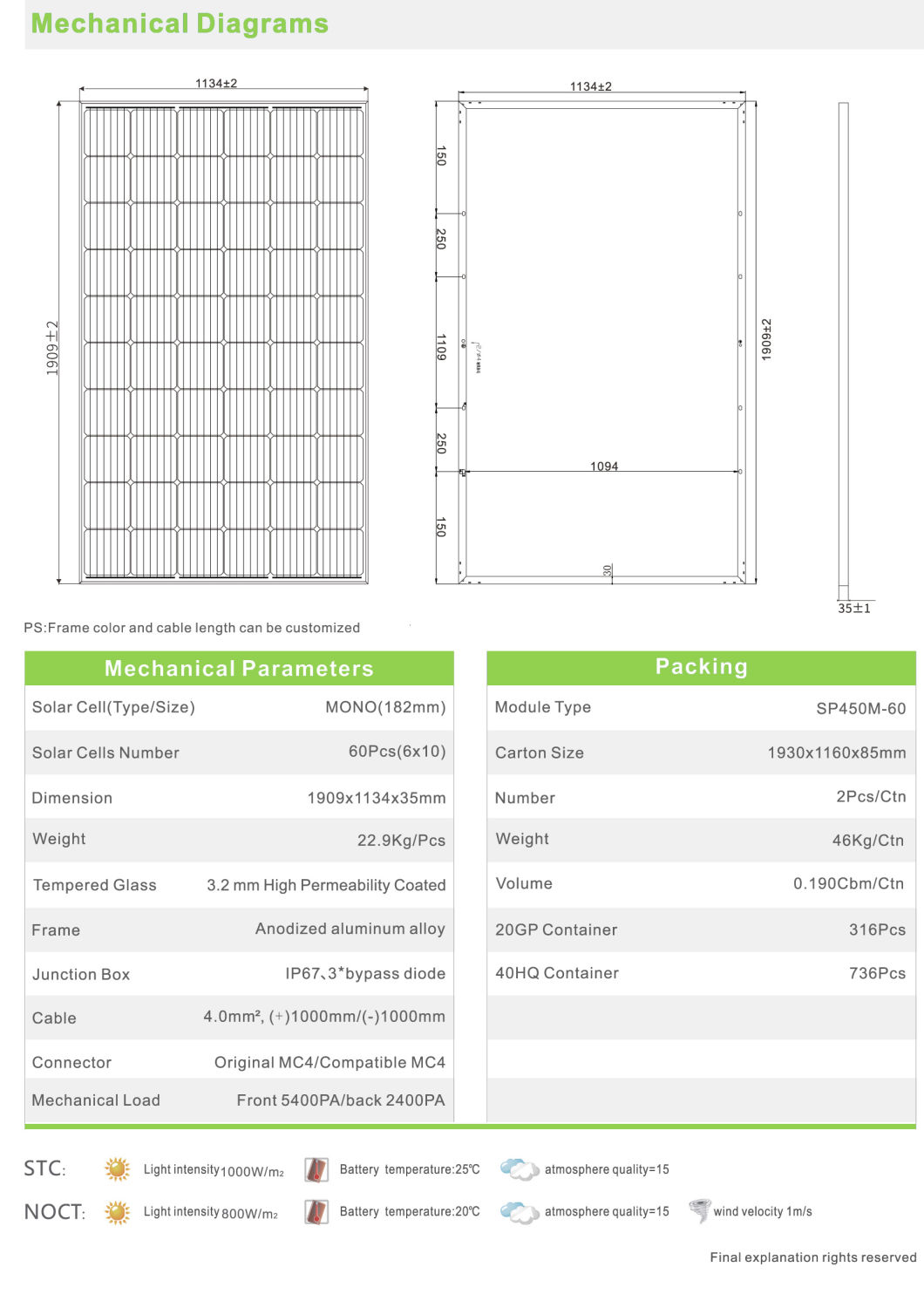 Module de verre demi-taill&eacute;