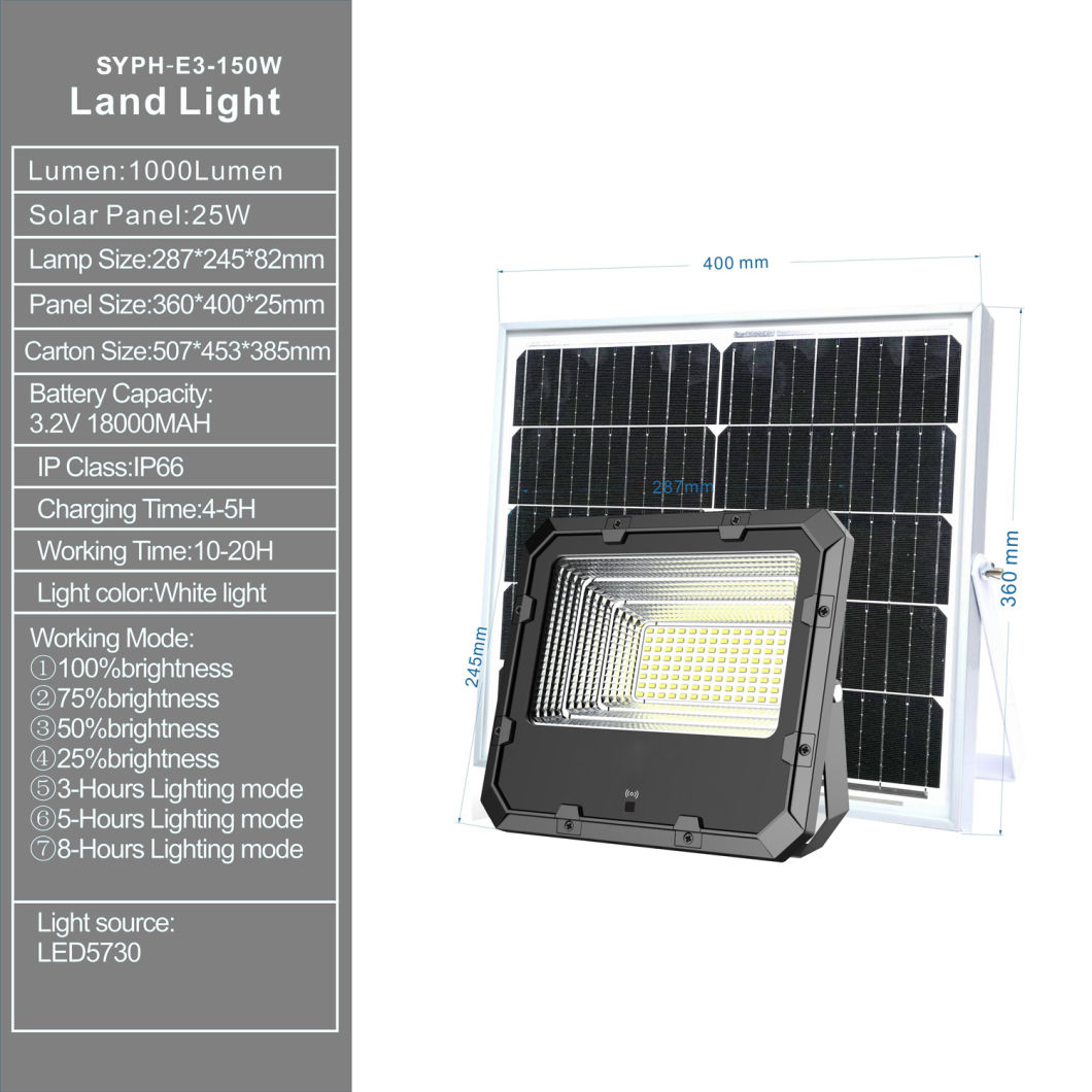Solaire LED Lumi&egrave;re 