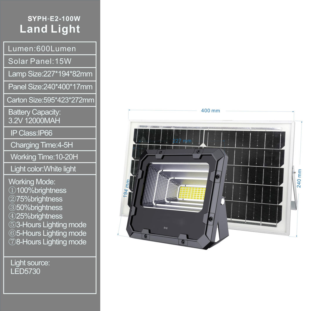 projecteurs solaires led
