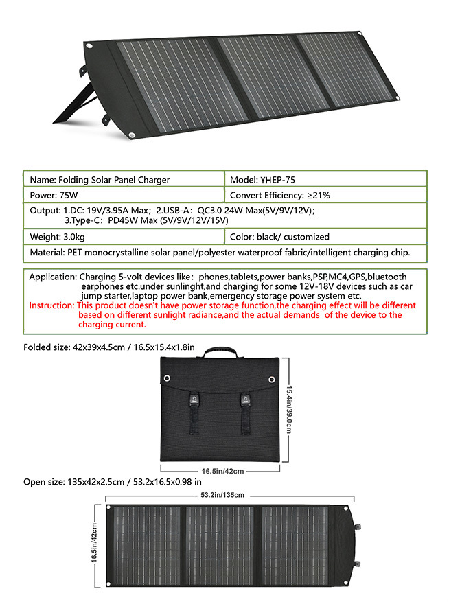 Солнечная панель