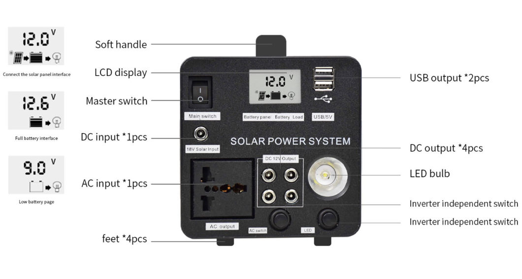 Banco de energ&iacute;a 