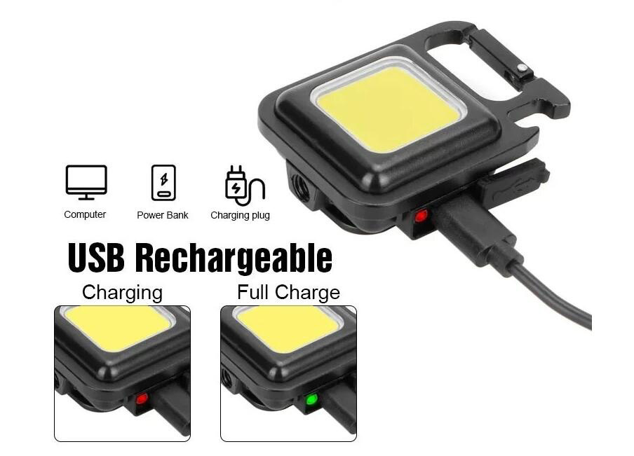 مصباح الحزمة