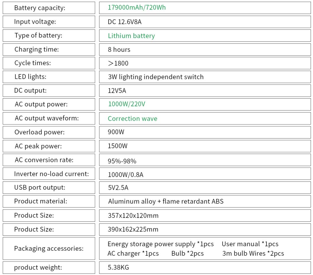 las mejores centrales el&eacute;ctricas port&aacute;tiles