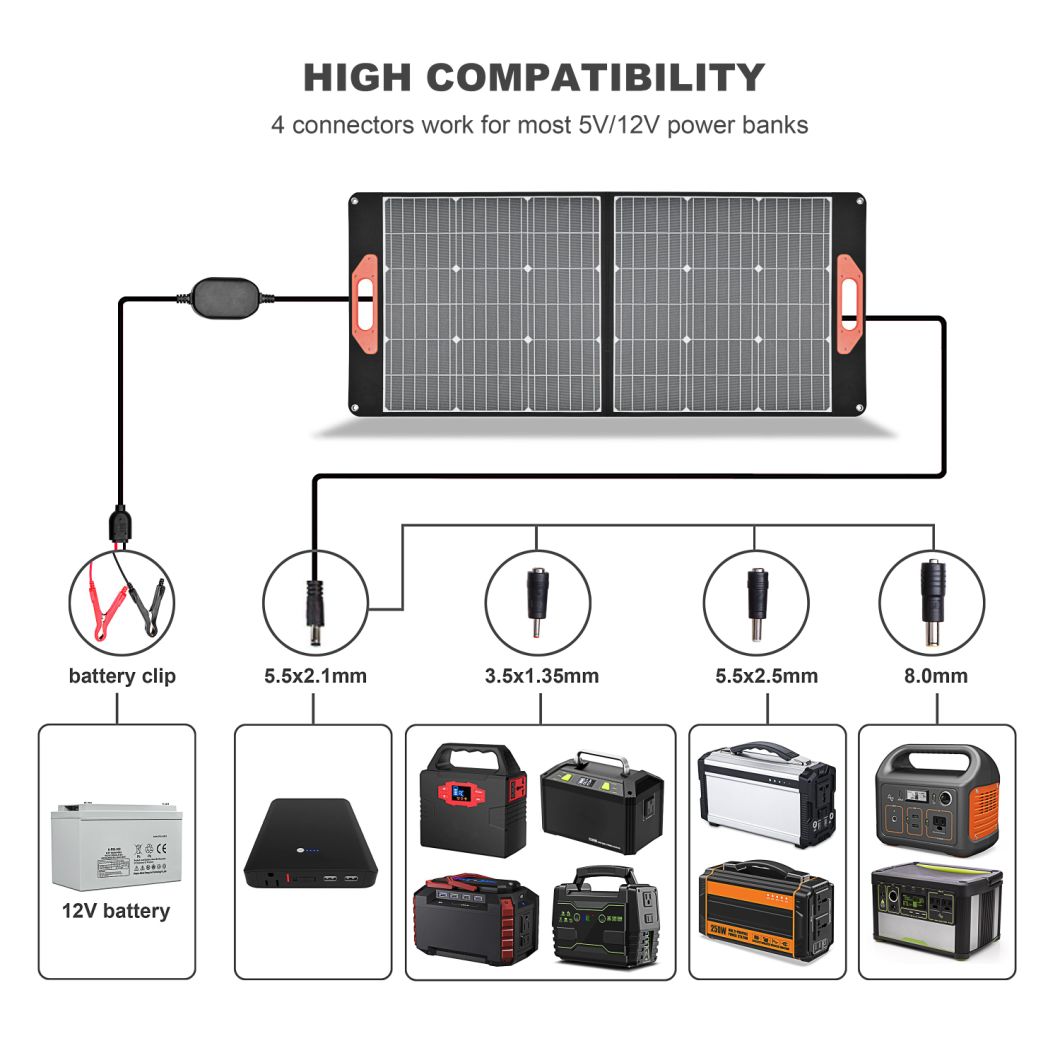 paneles solares amazon