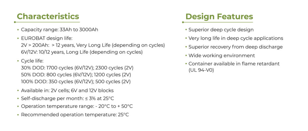 sistemas de energ&iacute;a solar para el hogar de bricolaje